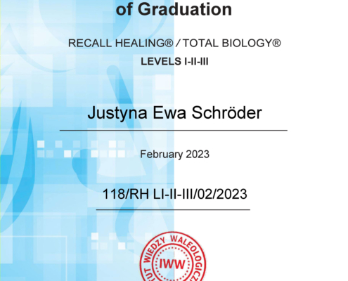 RH BASIC Level 1-3