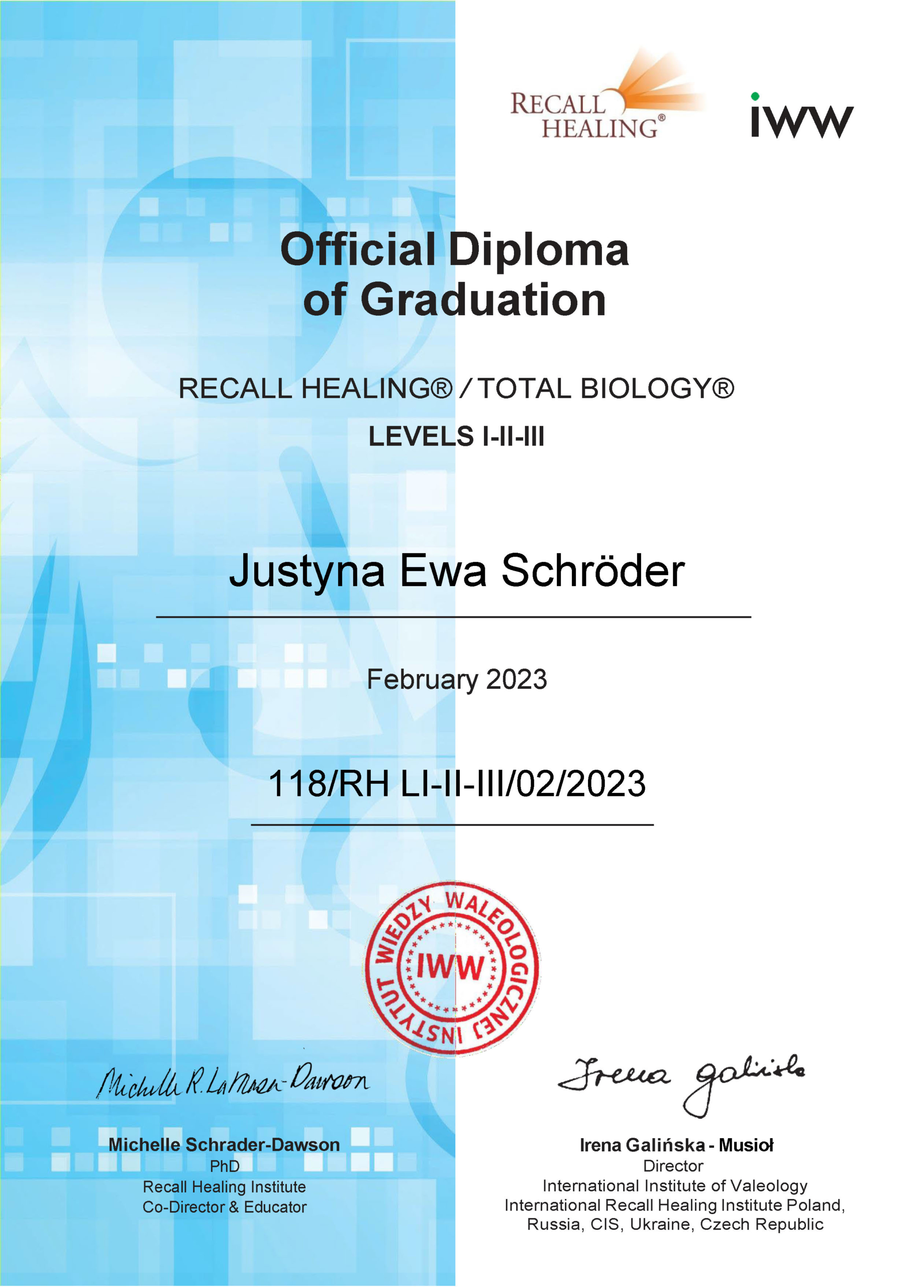 RH BASIC Level 1-3